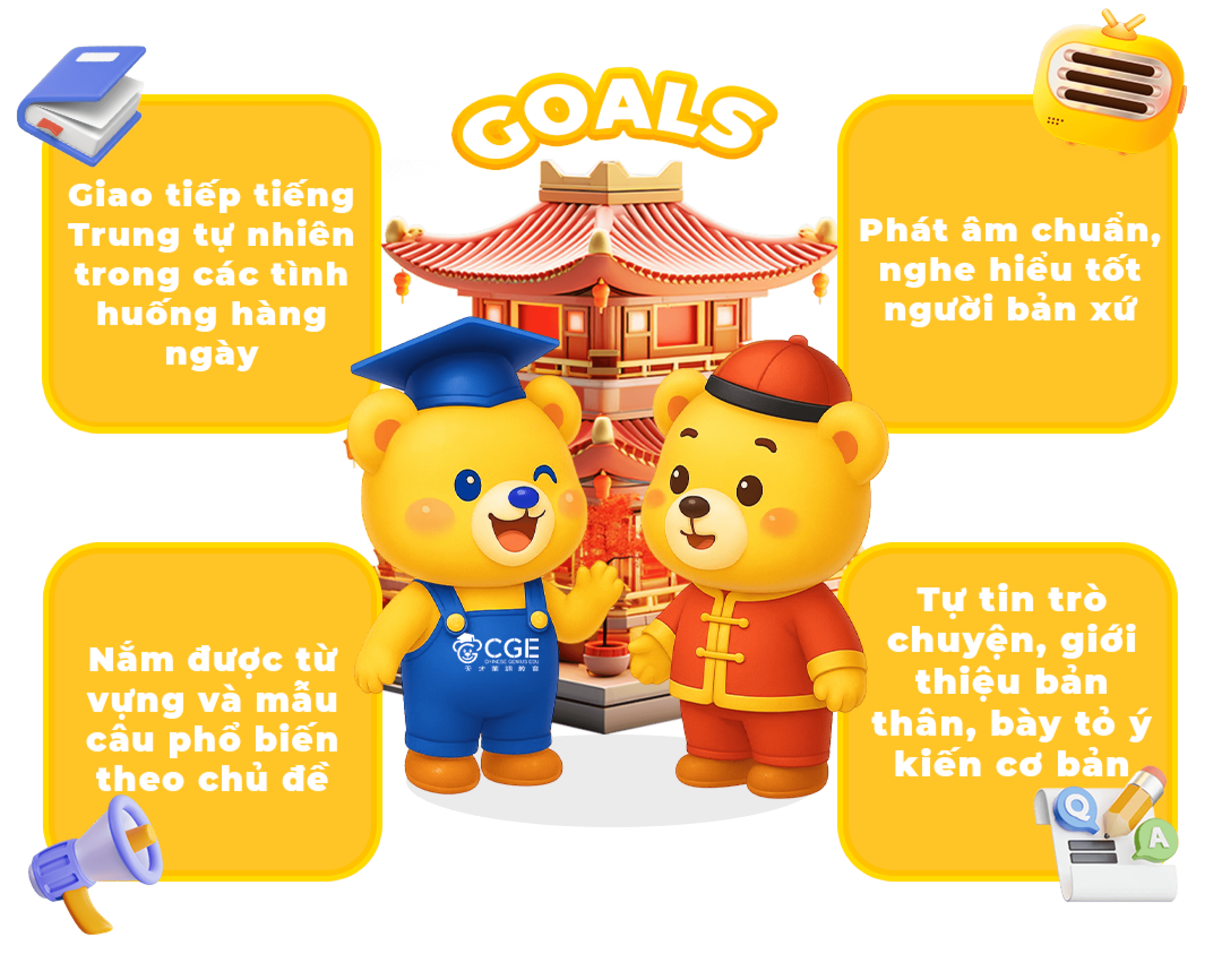 Mục tiêu khóa học