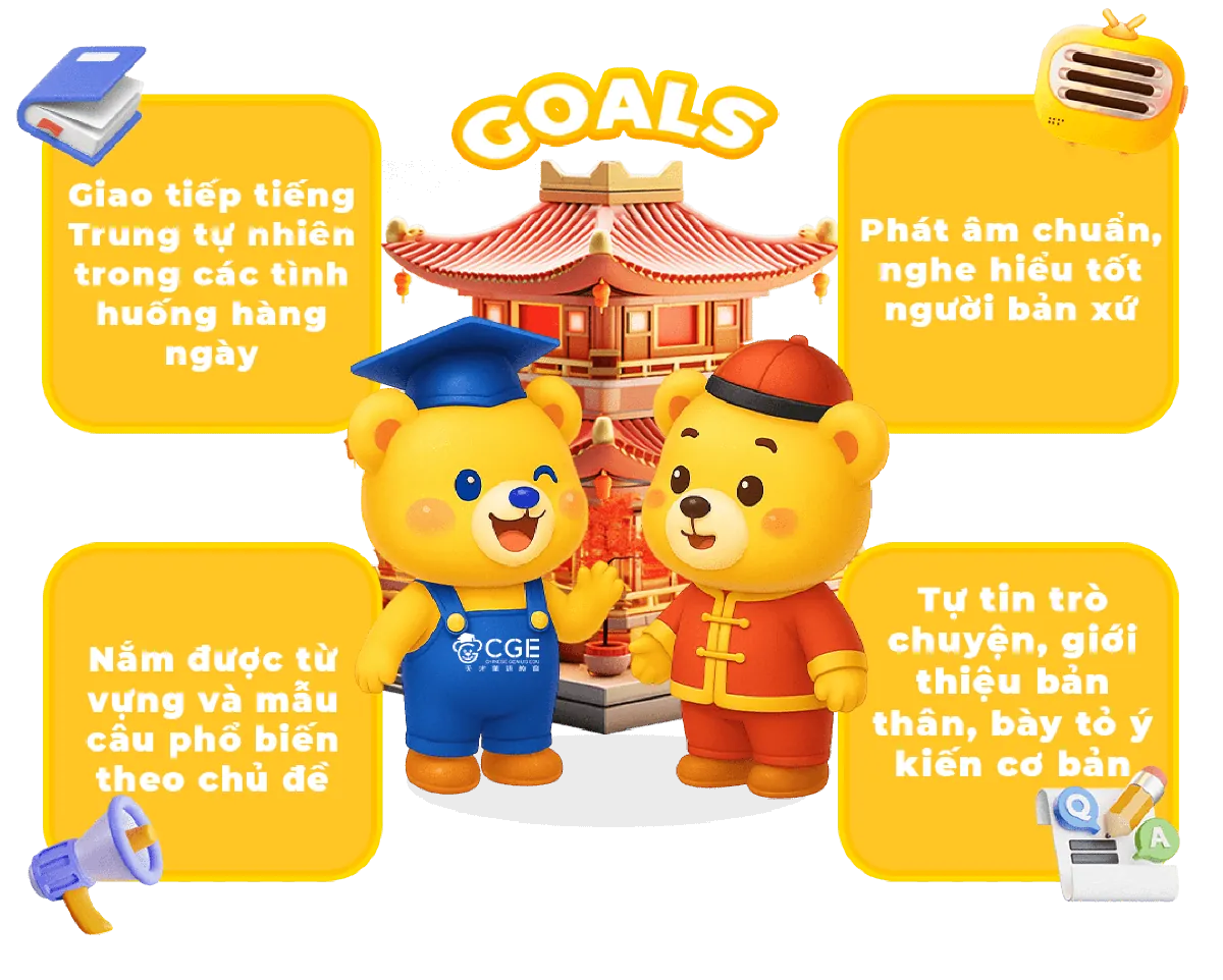 Mục tiêu khóa học