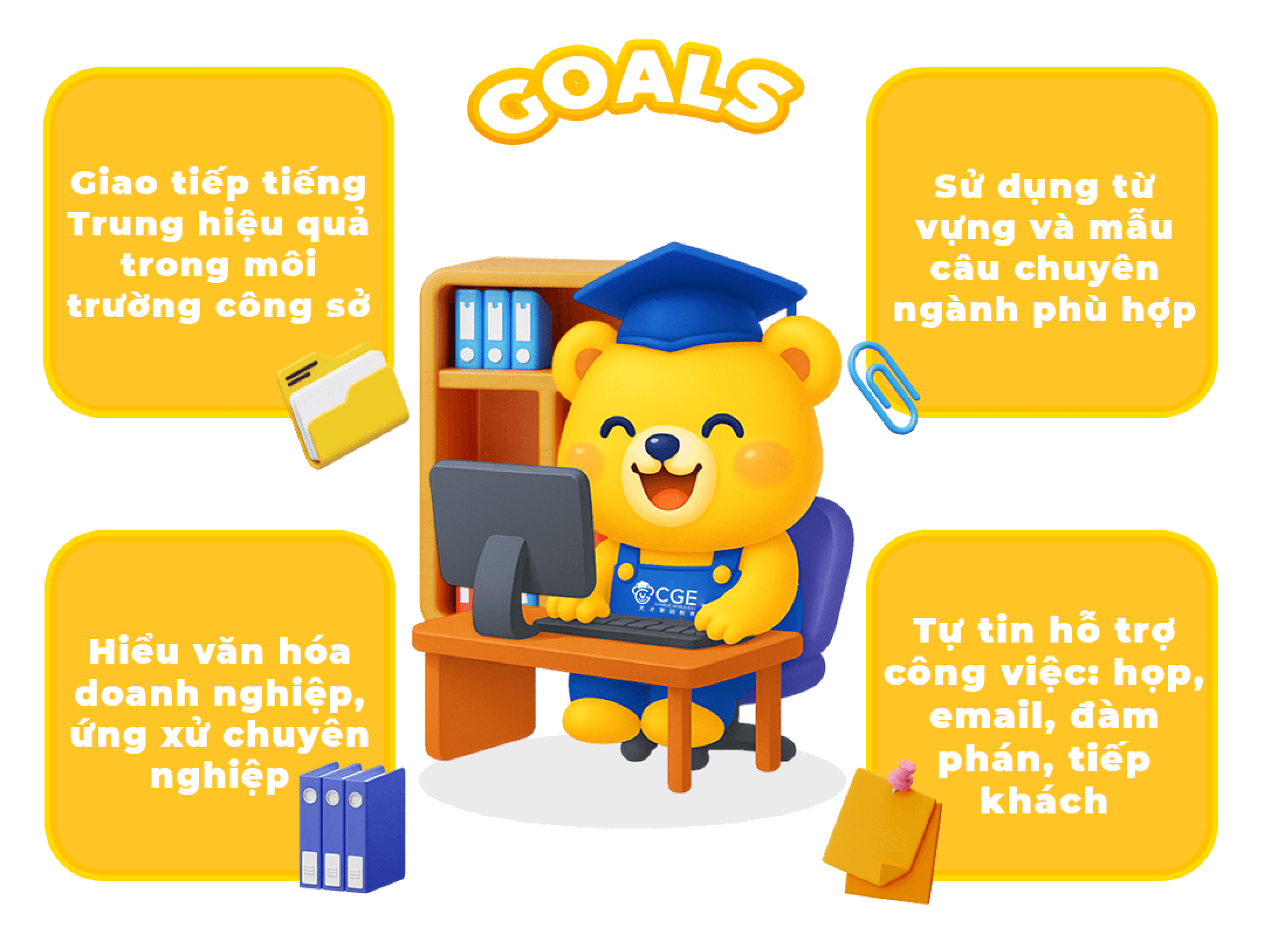 Mục tiêu khóa học