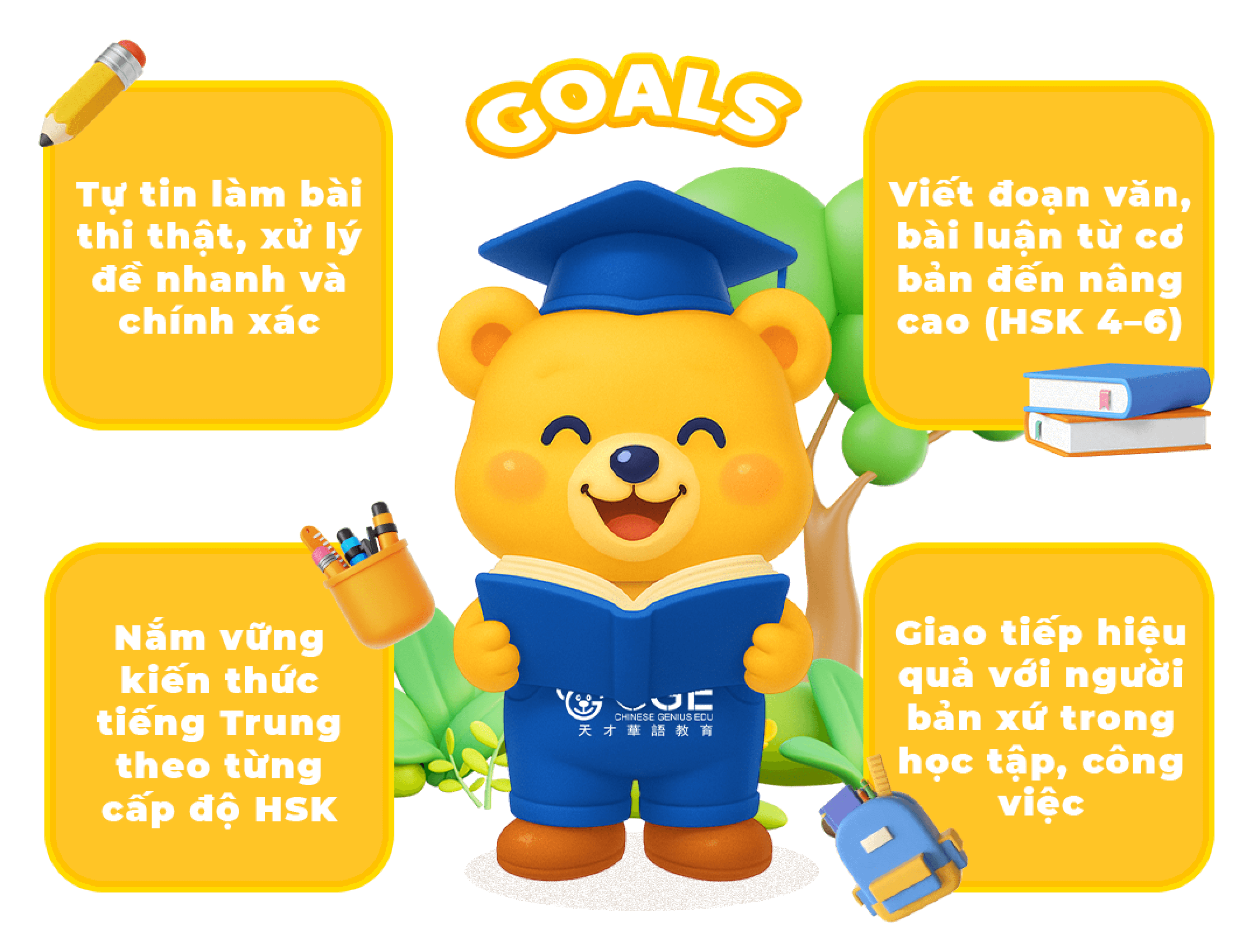 Mục tiêu khóa học HSK