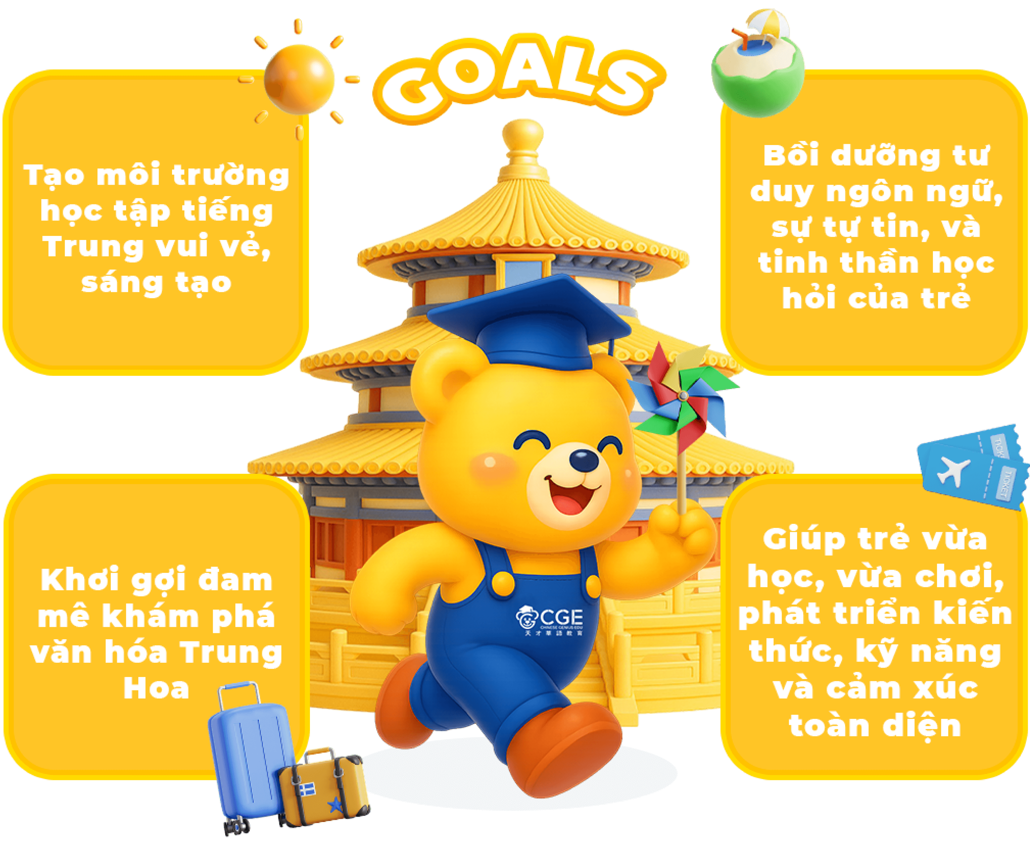 Mục tiêu khóa học