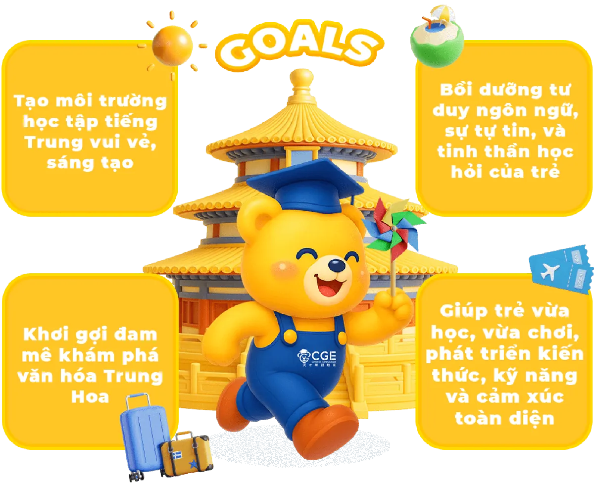 Mục tiêu khóa học
