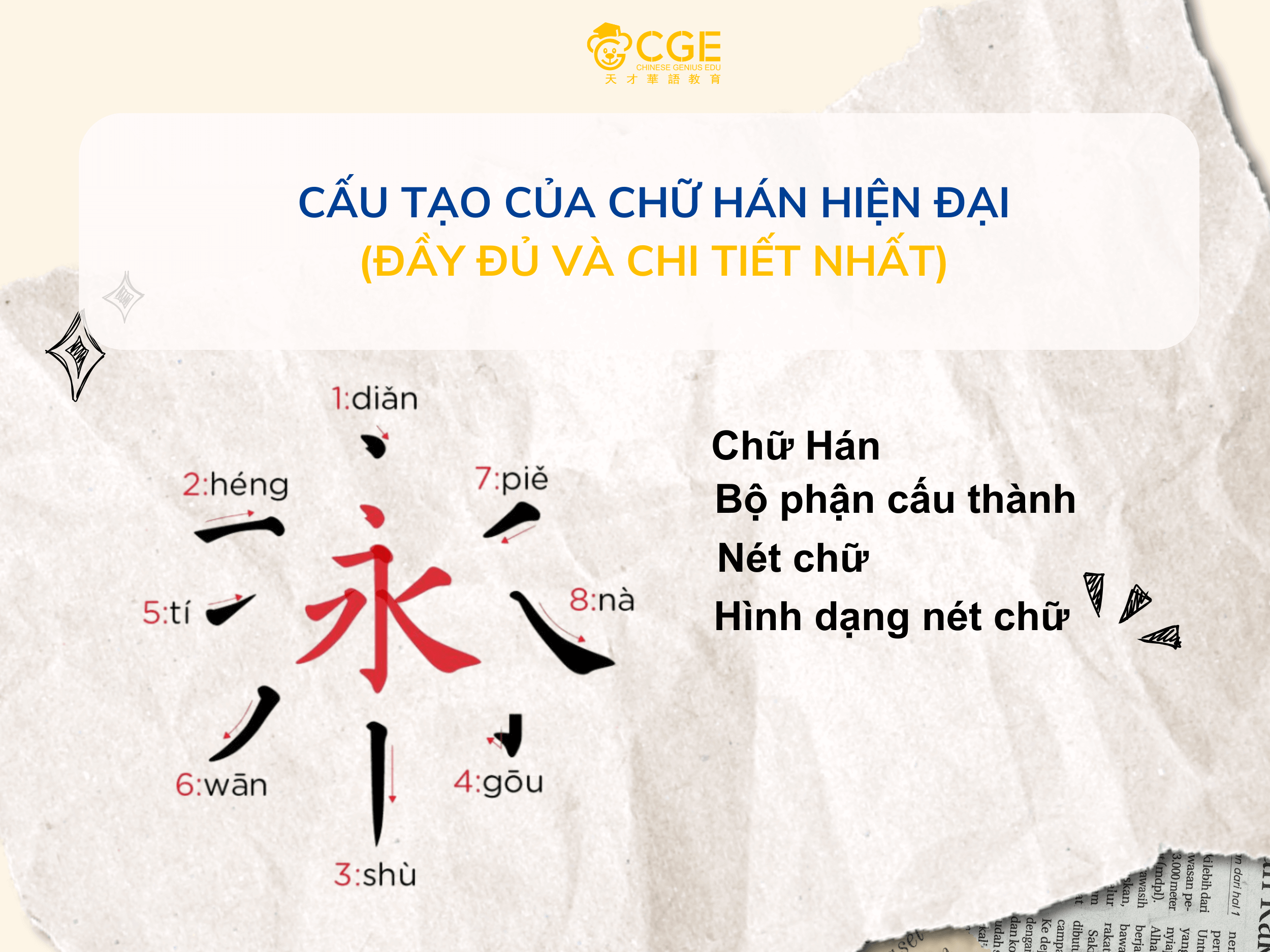 cấu tạo chữ hán