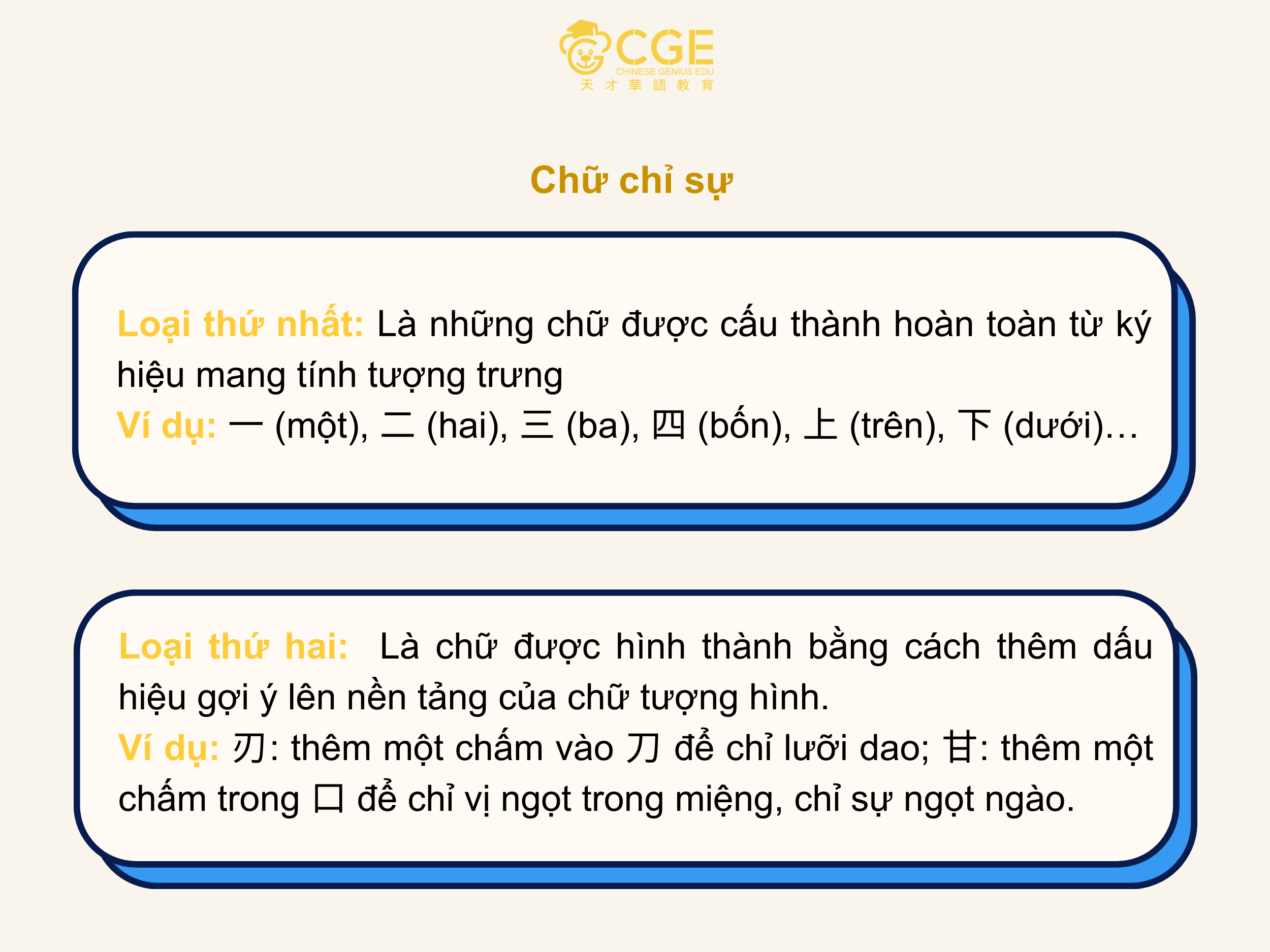 chữ chỉ sự