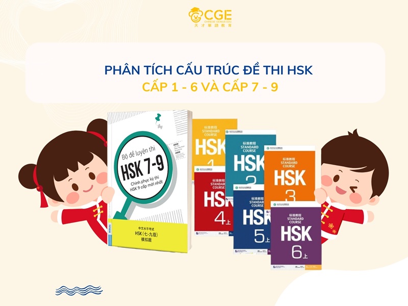 cấu trúc đề thi HSK