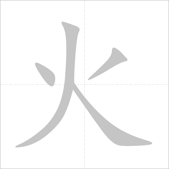 bộ hỏa tiếng trung