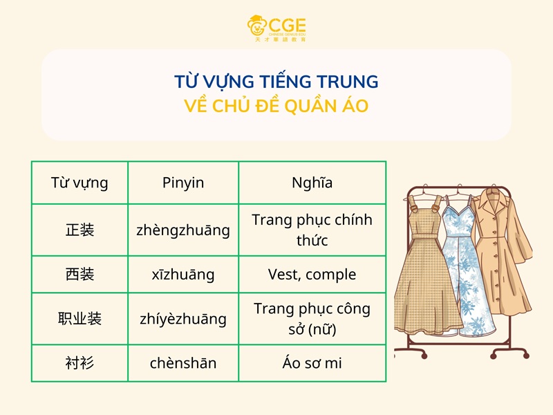 Từ vựng tiếng Trung về chủ đề quần áo