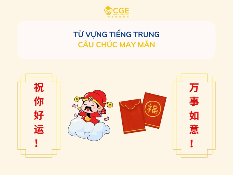 Từ vựng tiếng Trung câu chúc may mắn