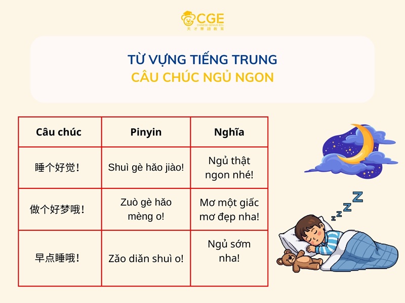 Từ vựng tiếng Trung câu chúc ngủ ngon