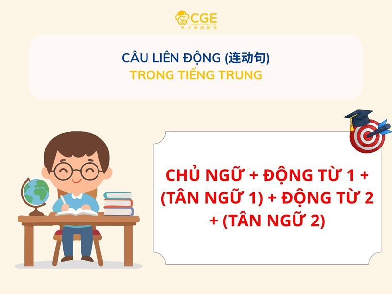 Câu liên động trong tiếng Trung