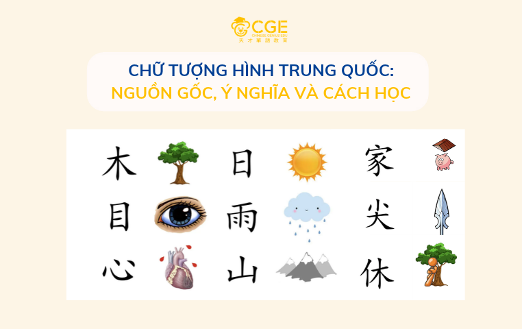 Nguồn gốc, ý nghĩa và cách học chữ tượng hình Trung Quốc