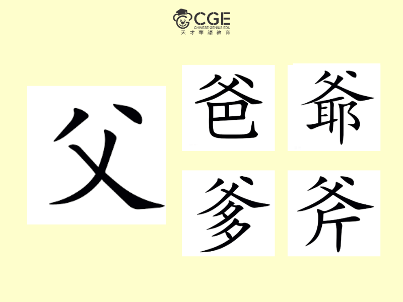 hai bộ phụ trong tiếng trung 3 