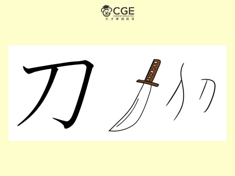 bộ đao trong tiếng Trung 6