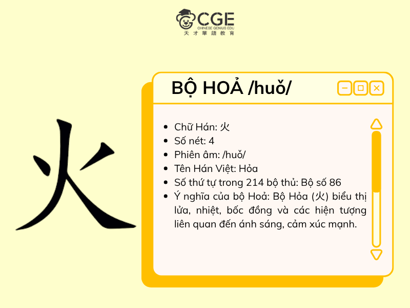 Bộ Hoả trong tiếng Trung 1