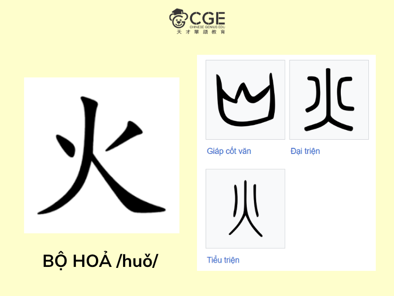 Bộ Hoả trong tiếng Trung 5