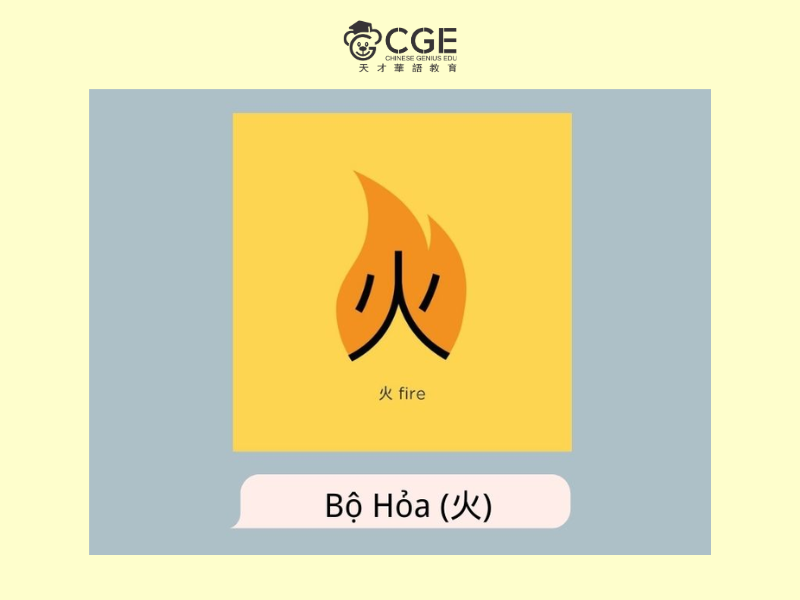 Bộ Hoả trong tiếng Trung 4