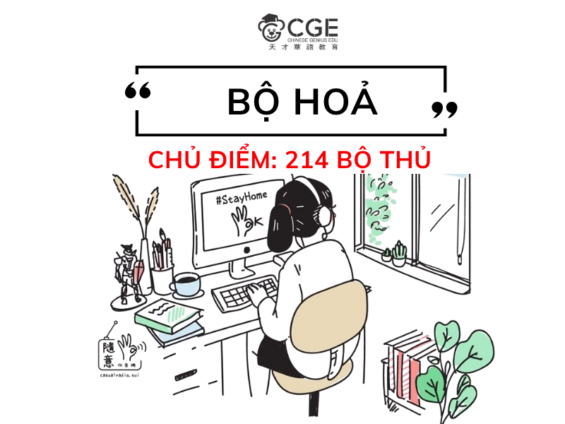 bộ hoạ trong tiếng Trung 