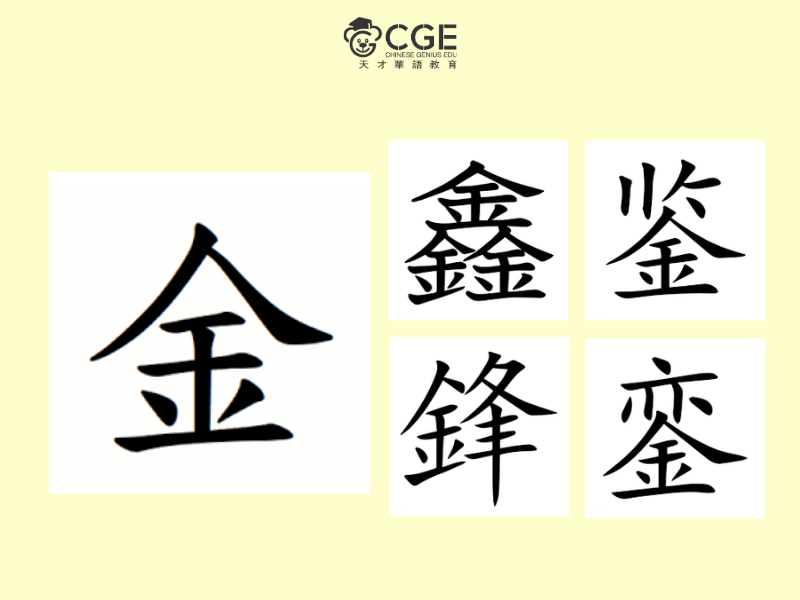 Bộ Kim trong tiếng Trung 2