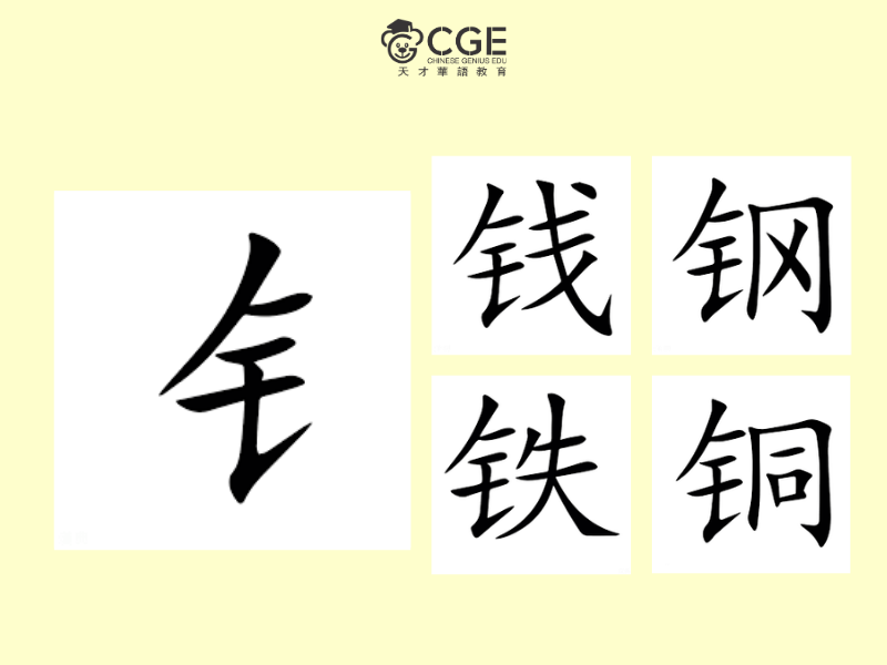 Bộ Kim trong tiếng Trung 3
