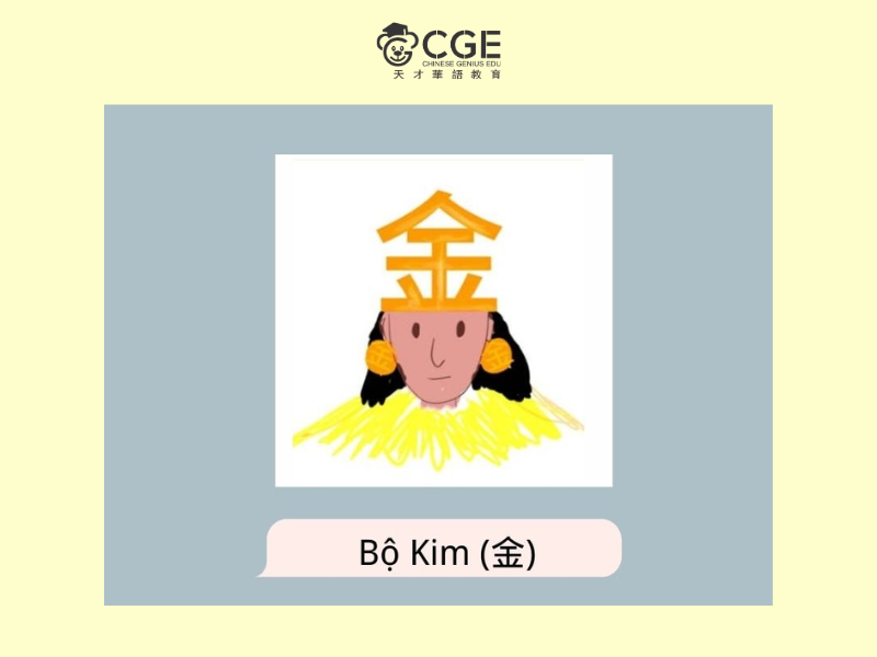 Bộ Kim trong tiếng Trung 4