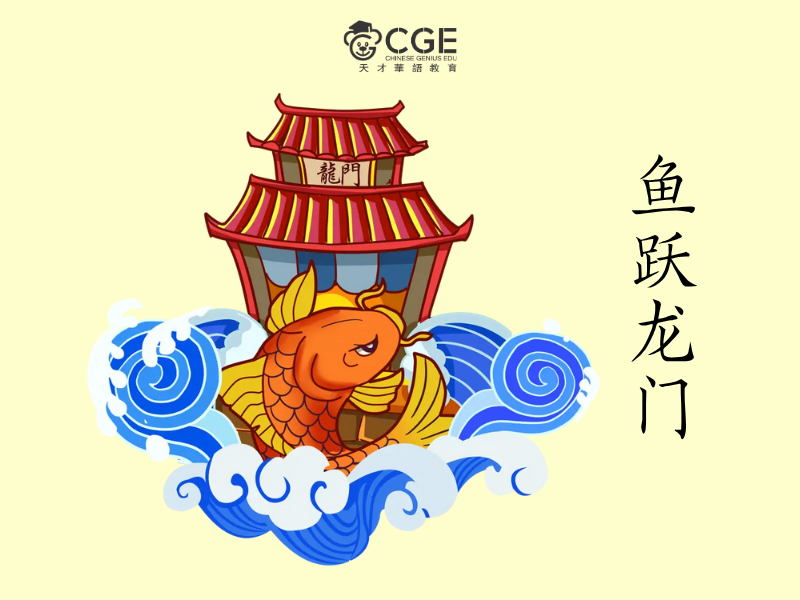 bộ ngư trong tiếng trung 5