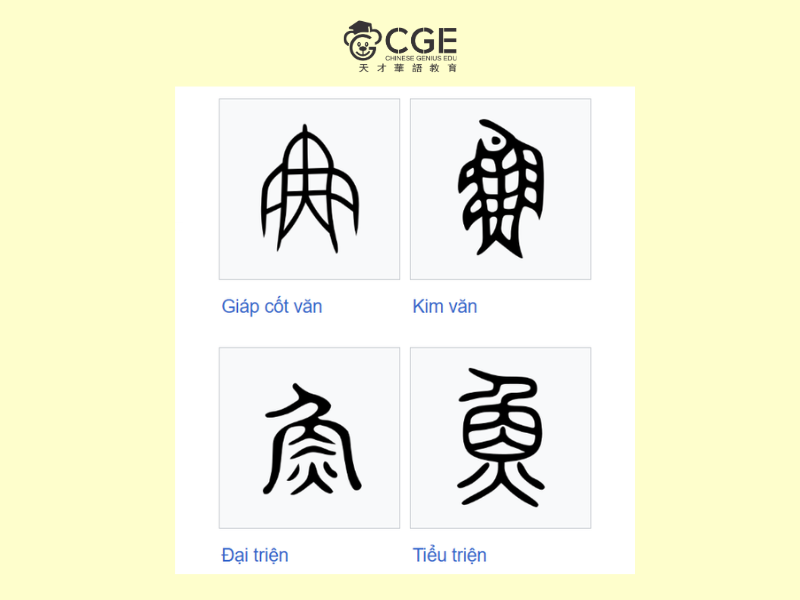 bộ ngư trong tiếng trung 1