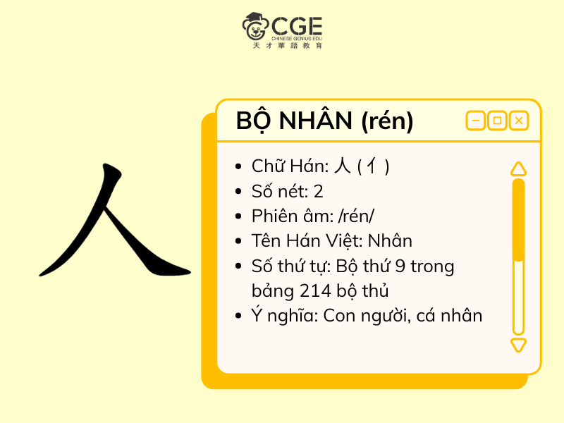 Bộ nhân trong tiếng Trung 1