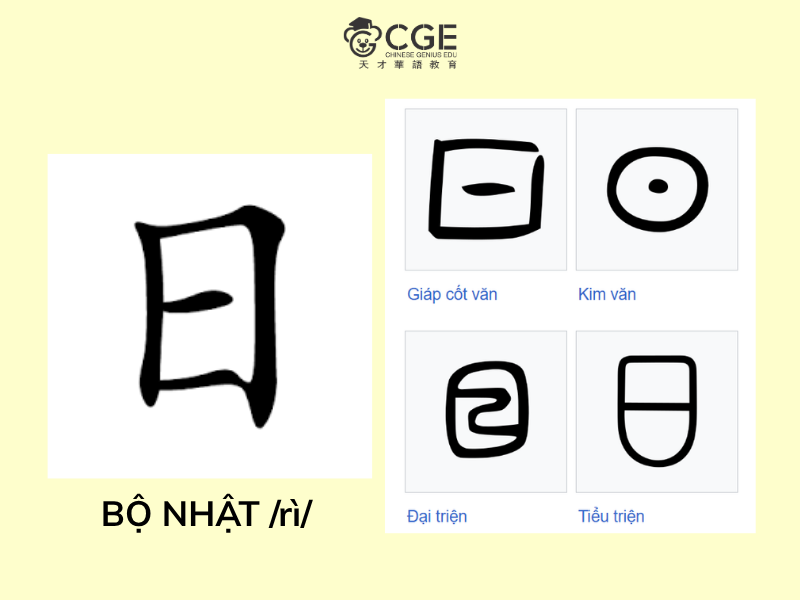 bộ nhật trong tiếng Trung 4
