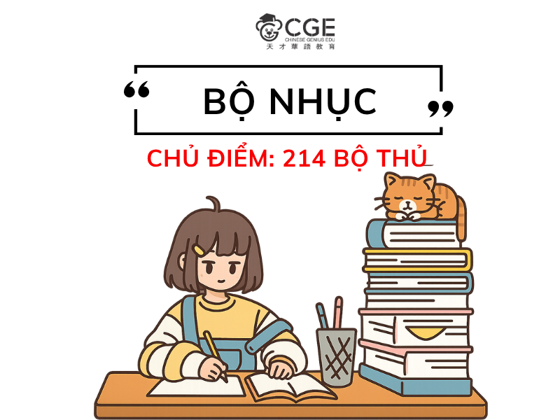 Bộ nhục trong tiếng Trung 
