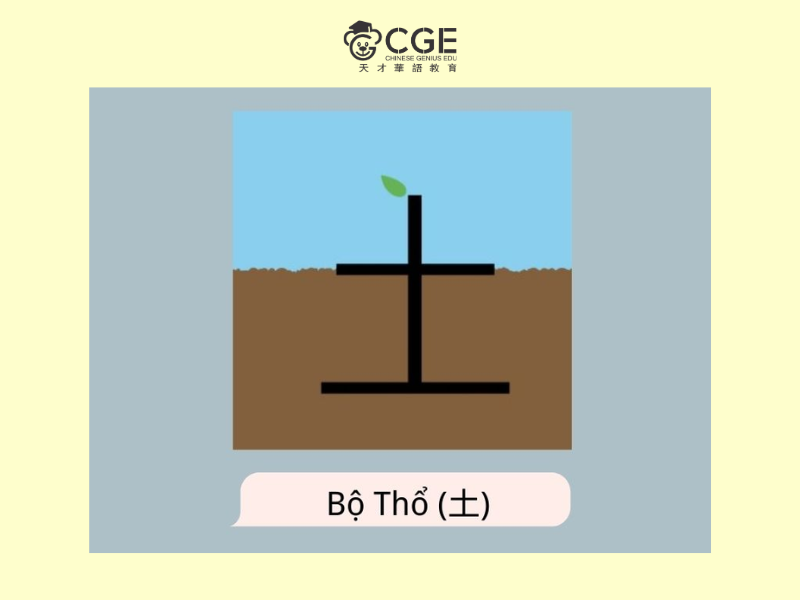 Bộ thổ trong tiếng Trung 3