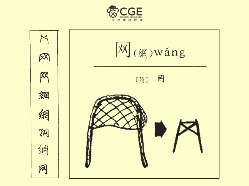bộ võng trong tiếng trung 6