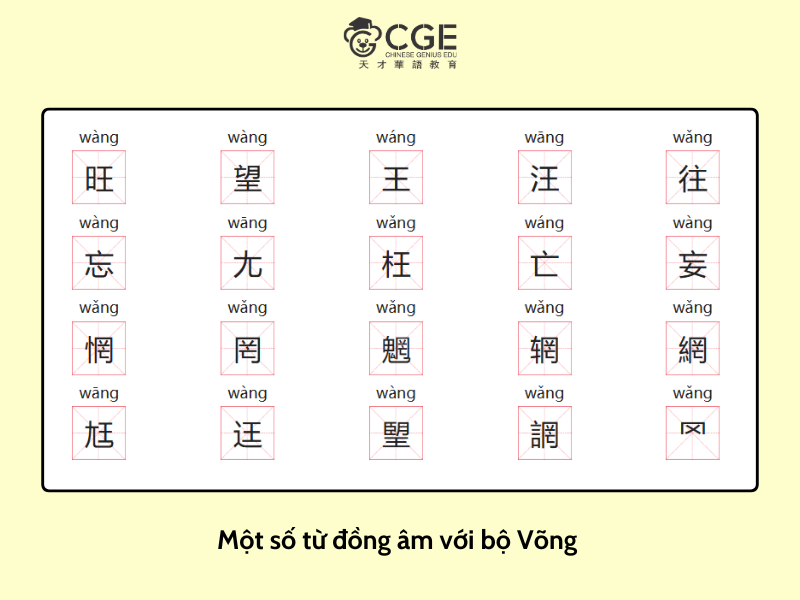 bộ võng trong tiếng trung 7