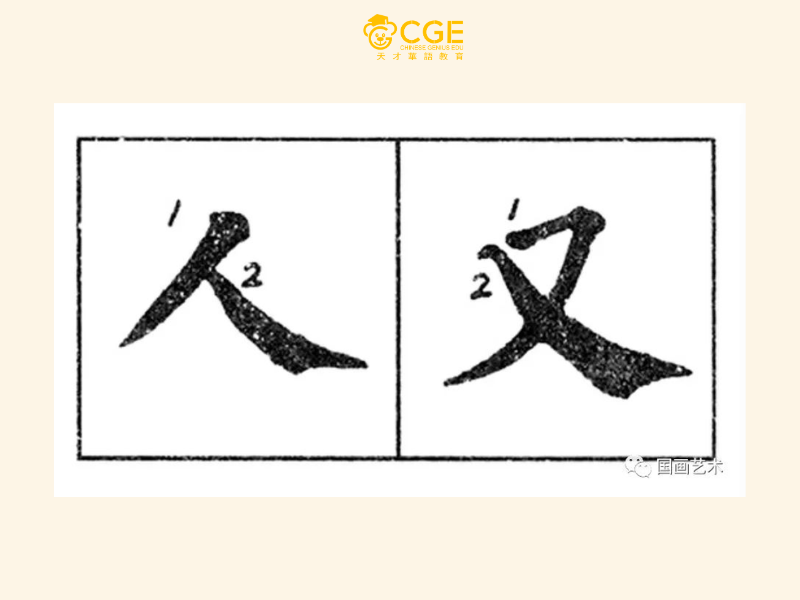 Các nét trong tiếng Trung 10