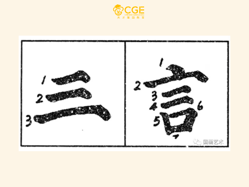 Các nét trong tiếng Trung 11