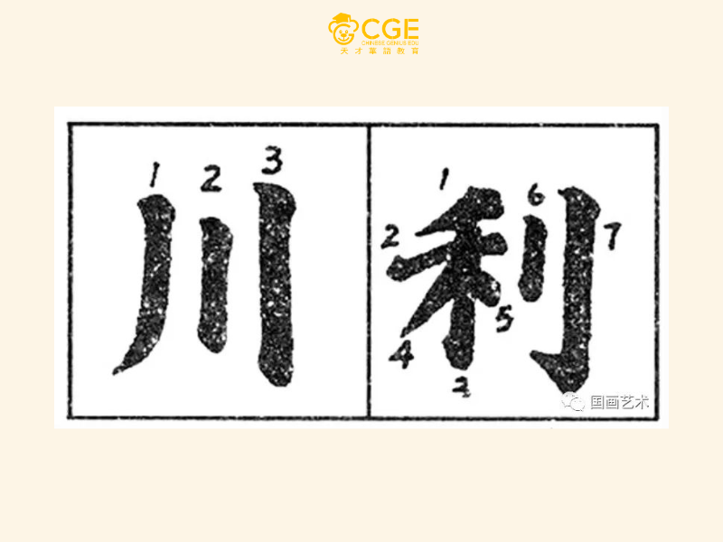 Các nét trong tiếng Trung 12
