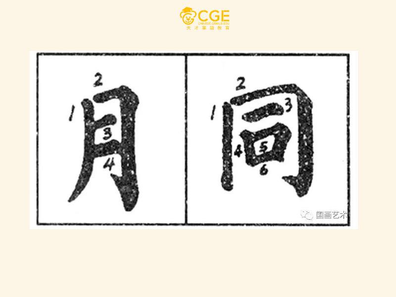 Các nét trong tiếng Trung 13