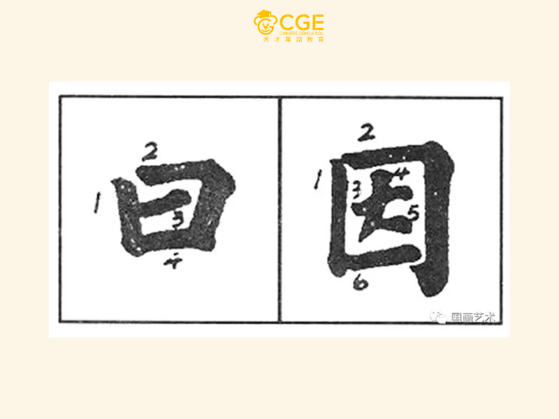 Các nét trong tiếng Trung 14