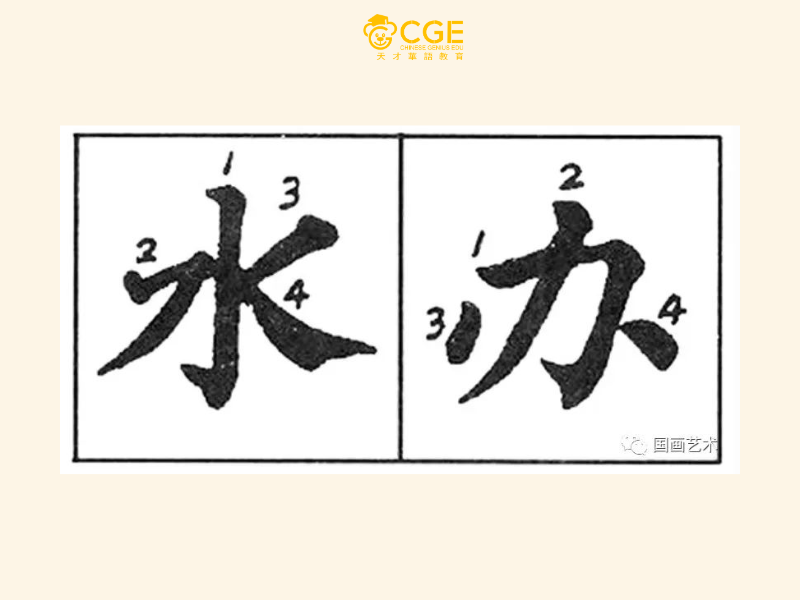 Các nét trong tiếng Trung 15