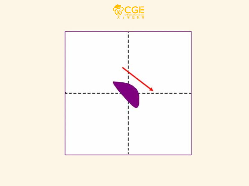Các nét trong tiếng Trung 3