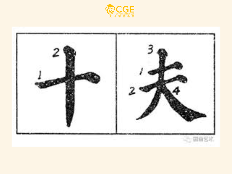 Các nét trong tiếng Trung 9