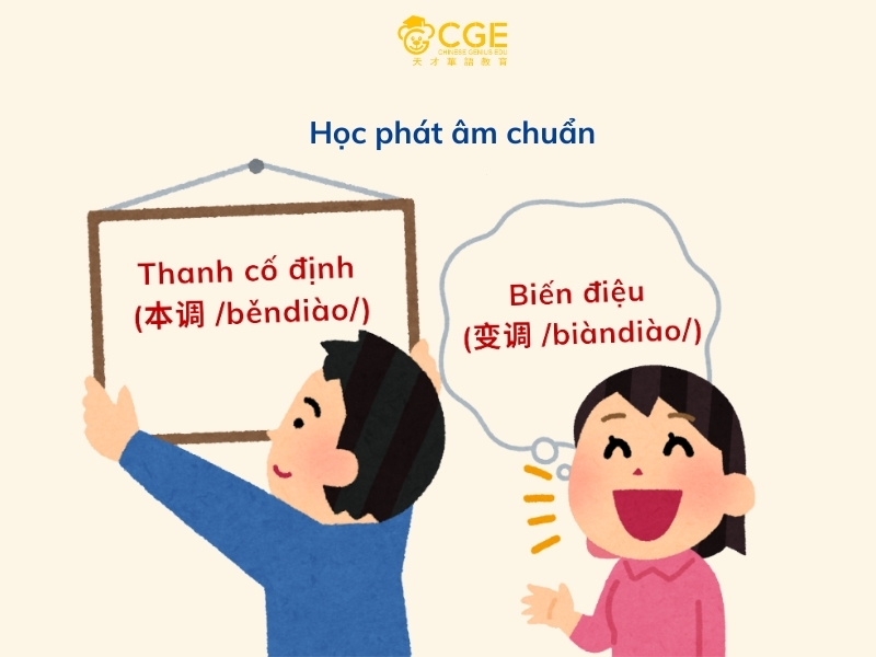 Cách nói tiếng Trung lưu loát 