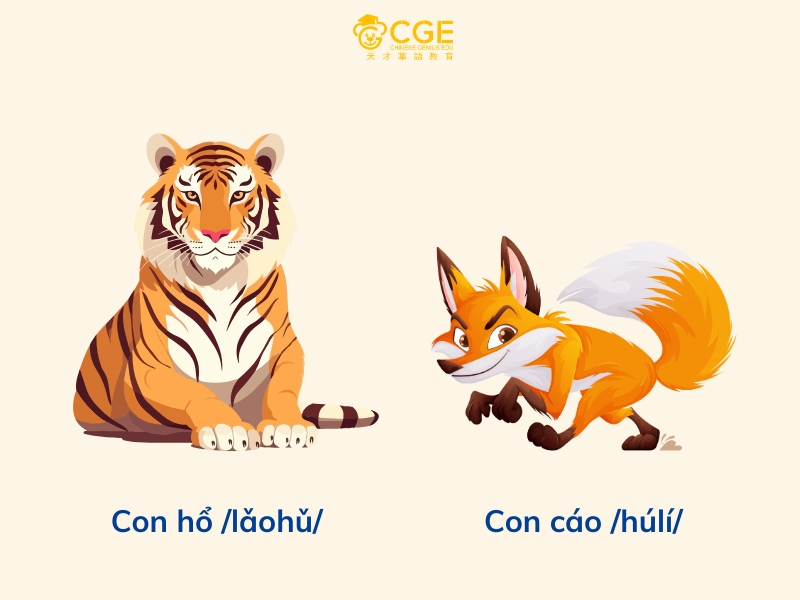 Cáo mượn oai hùm