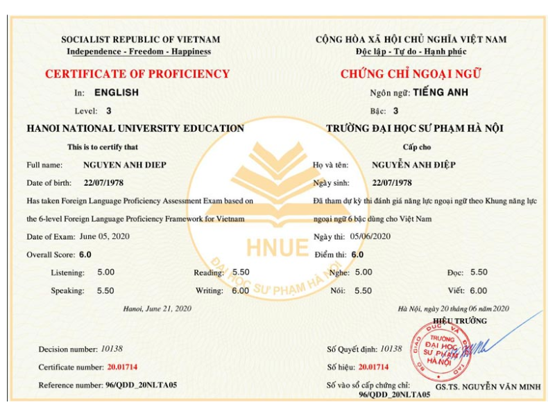 chung-chi-tieng-trung-14