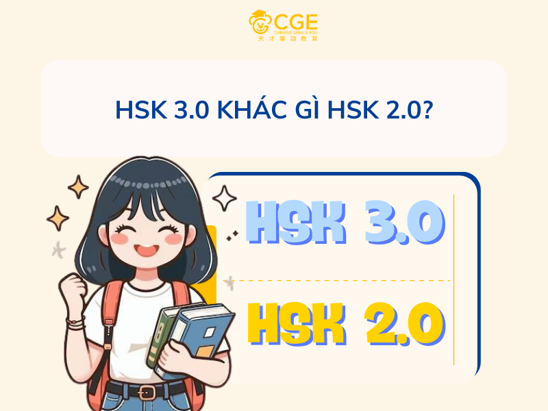 hsk 3.0 là gì 
