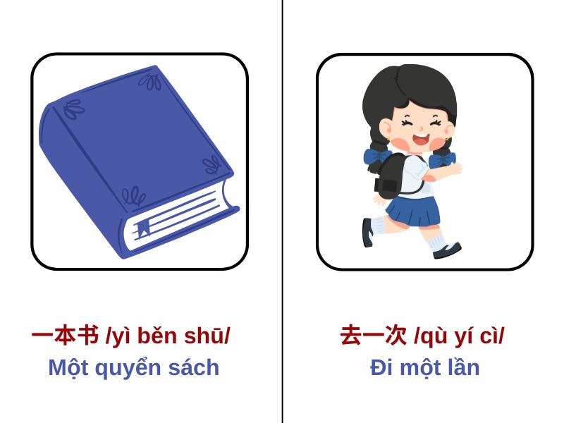 lượng từ trong tiếng trung 3