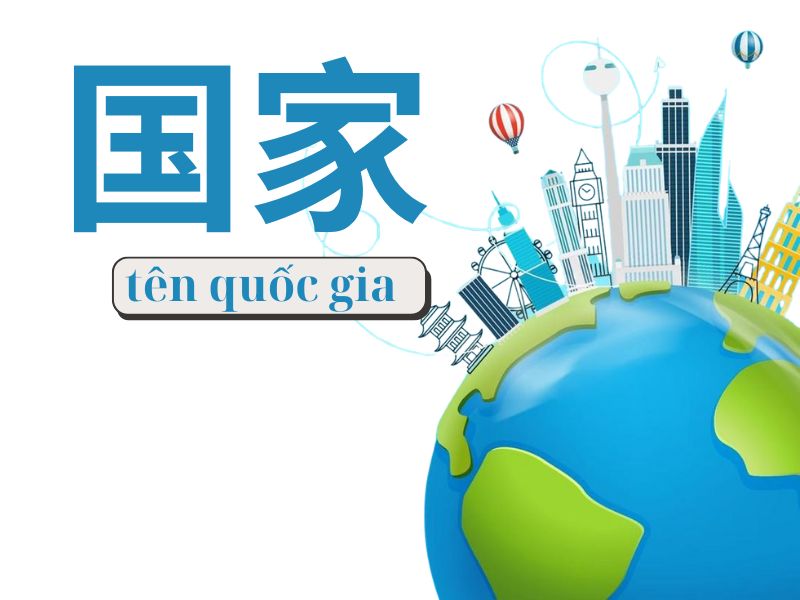 Tên các quốc gia bằng tiếng Trung 5