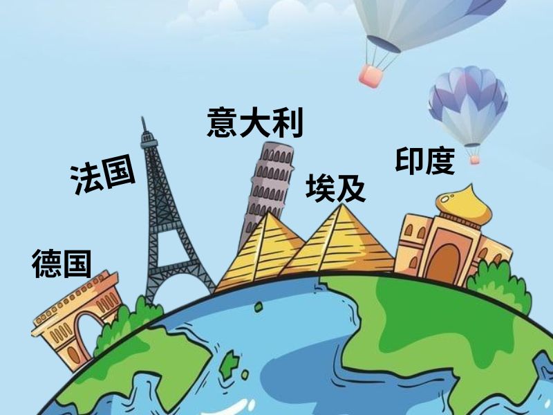 tên các quốc gia bằng tiếng Trung 6