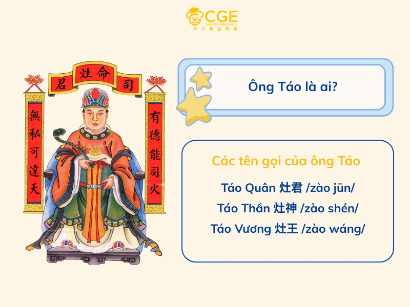 Tết ông Táo Trung Quốc 