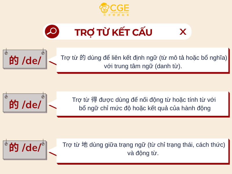 Trợ từ trong tiếng Trung 3 