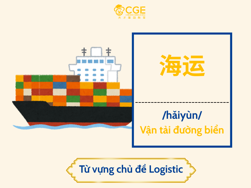 từ vựng tiếng trung chuyên ngành logistic 3